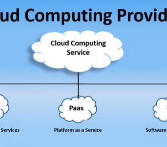 Cloud Computing Services - Grizon Tech
