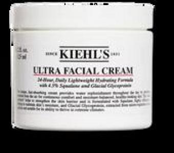 Give Your Skin Special Treatment With Kiehl’s