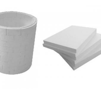 Discover the Durable Furnace Refractory Material