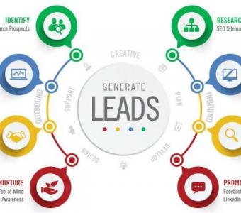 Generate Quality Leads with Mumbai's Top-rated Lead Generation Agency