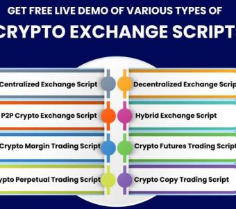 Get a Free Live Demo of Ready-made Crypto Exchange Script