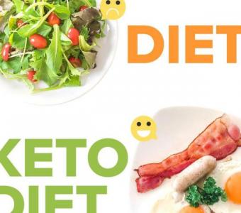 Transform Your Health with the Power of Ketosis!