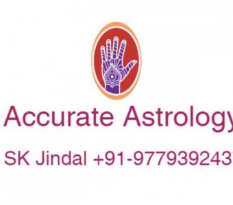 Lal Kitab Famous Pandit SK Jindal+91-9779392437