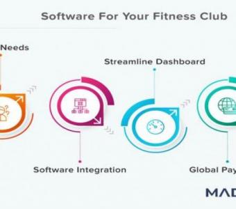 Health Club Management | Madzenia