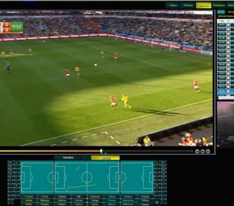 Best sports analysis software by Interplay Sports.