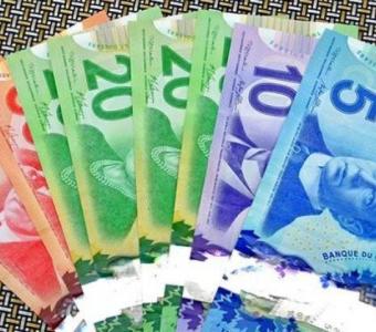 Buy Counterfeit Canadian Dollars Online