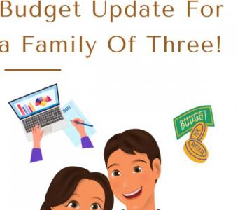 Streamline Your Finances with Canadian Budget Printables