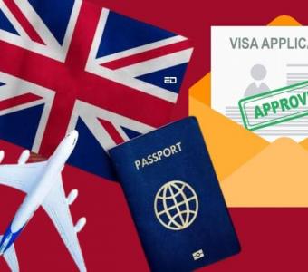 Streamlined Skilled Worker Visa Process for UK Employment Opportunities