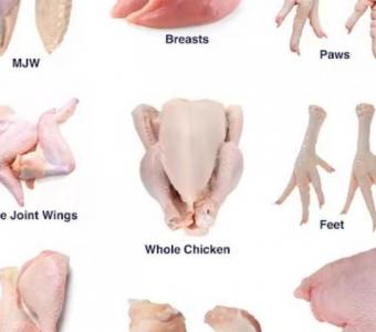 Wholesale Frozen Chickens, Bovine Beef Wholesale