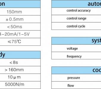 MLC-V235 Continuous Casting Mold Level Control System