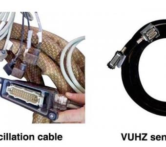 IndustriaI Cable Harness