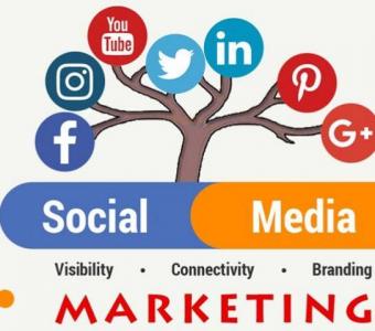 Social Media Marketing Agency in Bhubaneswar