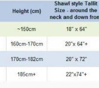 Find Your Perfect Fit with the Tallit Size Chart at Galilee Silks!