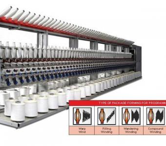 Explore Different Types of Winding Machines with Weavetech